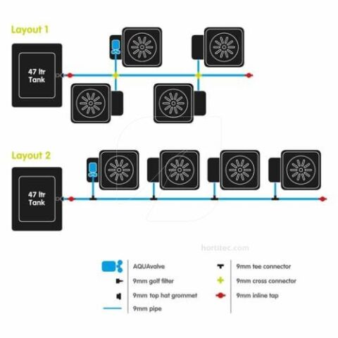 Autopot 1Pot 4 Saksılı Sistem