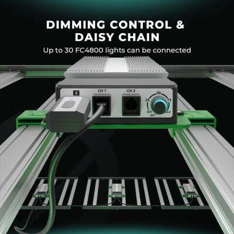 Mars Hydro FC-4800 EVO Led Bitki Yetiştirme Lambası 480w