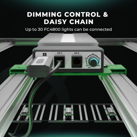 Mars Hydro FC-4800 EVO Led Bitki Yetiştirme Lambası 480w