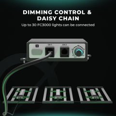 Mars Hydro FC-3000 EVO Led Bitki Yetiştirme Lambası 300w