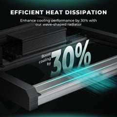 Mars Hydro FC-3000 EVO Led Bitki Yetiştirme Lambası 300w