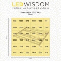 Led Wisdom Clover 960w Bitki Yetiştirme Lambası