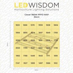 Led Wisdom Clover 960w Bitki Yetiştirme Lambası