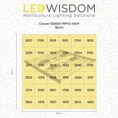 Led Wisdom Clover 1200w Bitki Yetiştirme Lambası