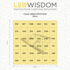 Led Wisdom Clover 480W Bitki Yetiştirme Lambası