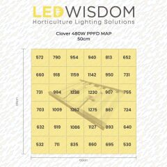 Led Wisdom Clover 480W Bitki Yetiştirme Lambası